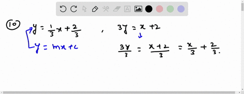 determine-whether-the-lines-are-parallel-intersect-or-coincide-yfrac13-xfrac23-3-yx2