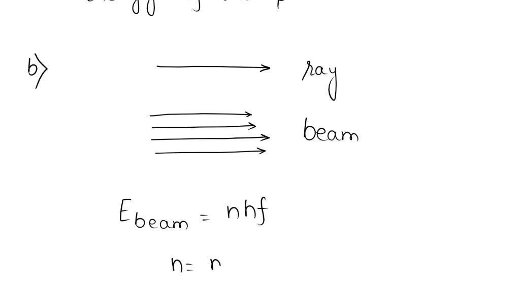 SOLVED:Apply Can a photon of red light have more energy than a photon ...