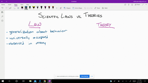 what-is-a-scientific-law-what-is-a-theory-how-do-these-concepts-differ-does-a-law-explain-a-theory-2
