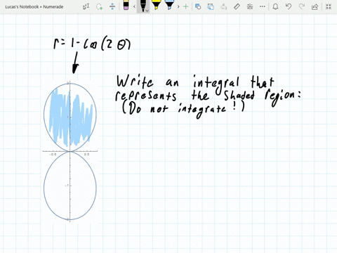 write-an-integral-that-represents-the-area-of-the-shaded-region-shown-in-the-figure-do-not-evaluat-7
