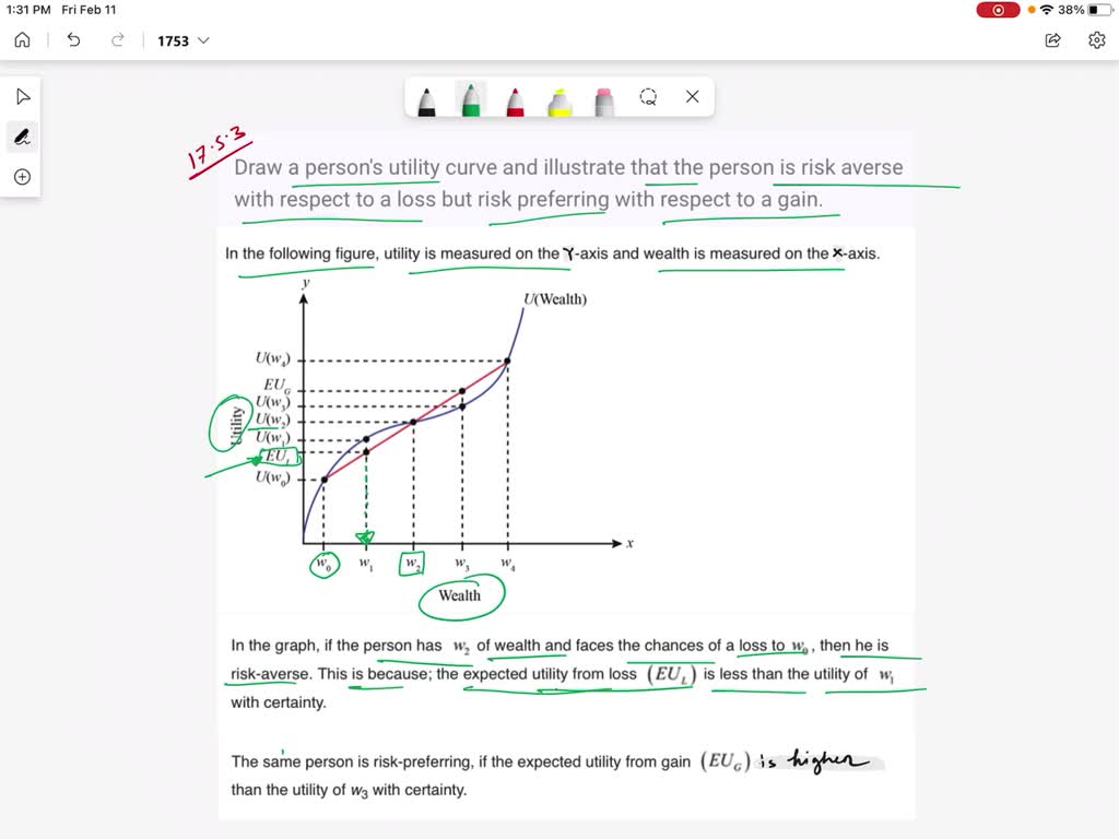 SOLVEDDraw a utility function over u(I) that describes a man