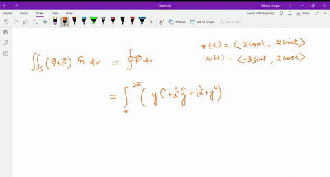 let-mathbfn-be-the-unit-normal-in-the-direction-away-from-the-origin-of-the-elliptic-shell-s-4-x29-y