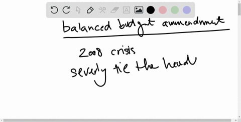 during-the-great-recession-of-2008-2009-what-actions-would-have-been-required-of-congress-and-the--3