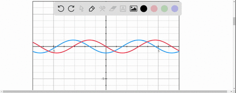 in-exercises-2734-sketch-the-graphs-of-f-and-g-in-the-same-coordinate-plane-include-two-full-perio-8