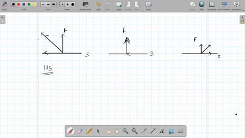 linear-light-at-135circ-to-the-horizontal-oscillating-in-the-second-and-fourth-quadrants-passes-thro