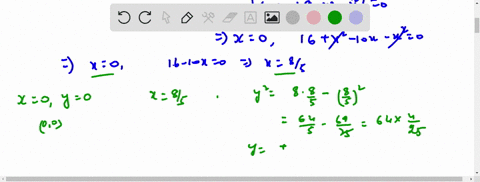 the-number-of-points-at-which-the-circle-x2y28-x-and-the-curve-2-x-y2x3-intersect-at-45circ-is-a-0-b