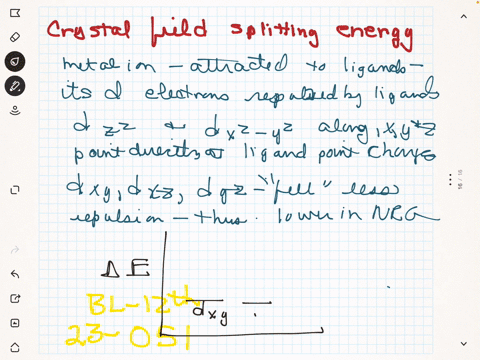 a-sketch-a-diagram-that-shows-the-definition-of-the-crystal-field-splitting-energy-delta-for-an-oc-2