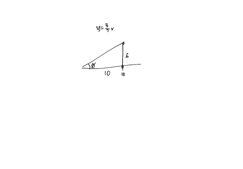 the-line-y-3-5-x-passes-through-the-origin-in-the-x-y-plane-what