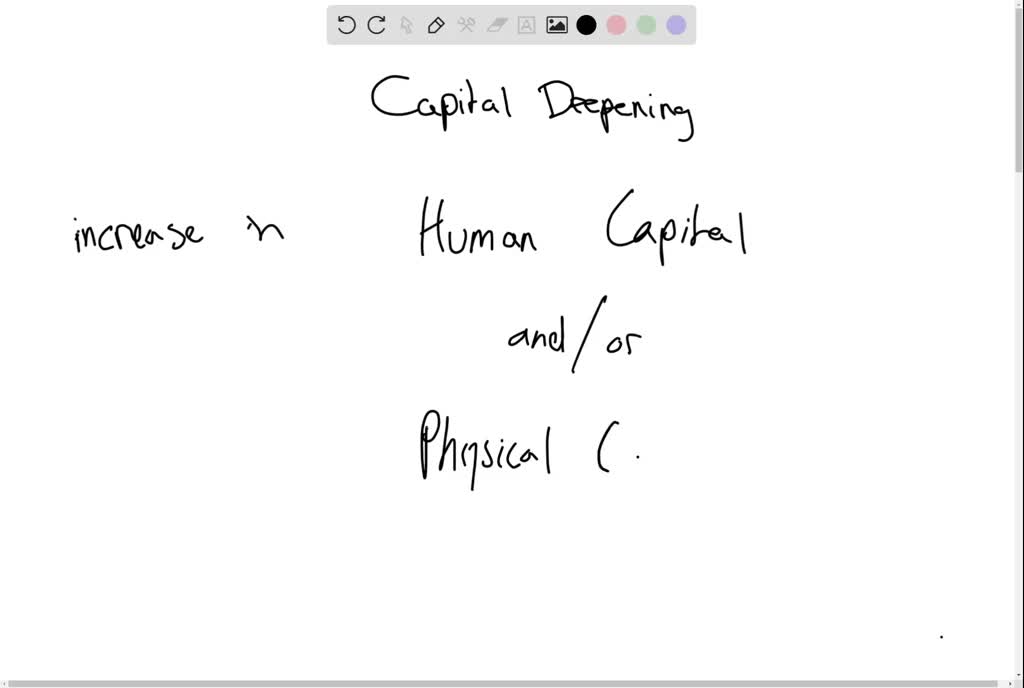 solved-define-capital-intensive-keiretsu-infrastructure-collateral