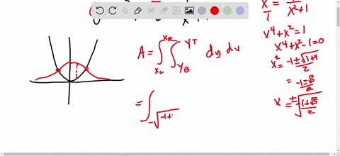 sketch-the-region-bounded-by-the-graphs-of-the-equations-and-find-its-area-by-using-one-or-more-do-7