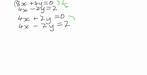 solve-each-system-using-the-elimination-method-if-a-system-is-inconsistent-or-has-dependent-equat-28