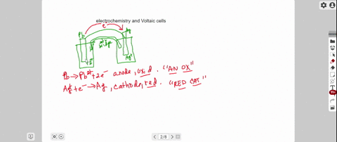 sketch-a-voltaic-cell-for-each-redox-reaction-label-the-anode-and-cathode-and-indicate-the-half-reac