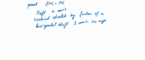 describing-transformations-g-is-related-to-one-of-the-six-parent-functions-on-page-122-a-identify-11
