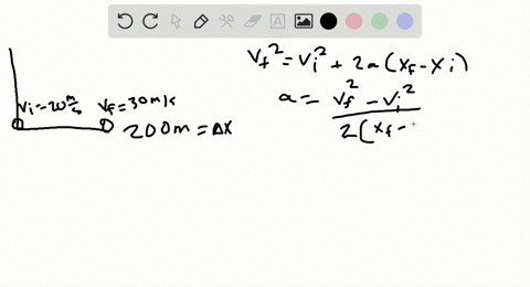 Solved A Speedboat Travels In A Straight Line And