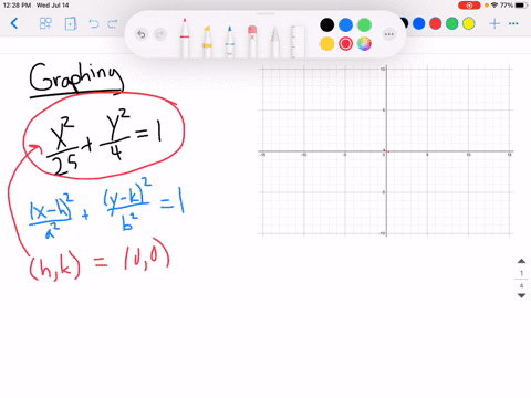 find-an-equation-for-each-ellipse-graph-the-equation-fracx225fracy241