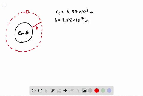 Solved Two Satellites Are In Circular Orbits Around The Earth The Orbit For Satellite A Is At A Height Of 360 Km Above