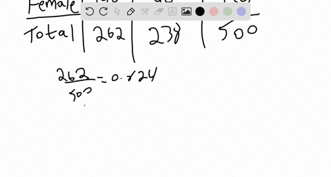 SOLVED: Briefly explain the difference between the marginal and ...