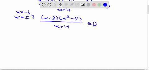 rational-inequalities-solve-the-inequality-fracx33-x2-9-x-27x4-leq-0