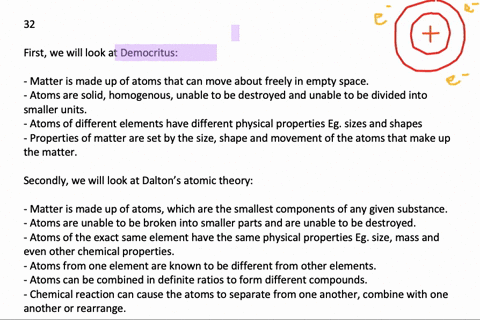 Design A Concept Map That Compares And Contrasts Solved:design A Concept Map That Compares And Contrasts The Atomic Ideas  Proposed By Democritus And John Dalton.