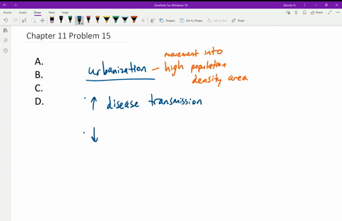 urbanization-can-cause-all-of-the-following-negative-effects-except-a-decreased-opportunity-for-so-2