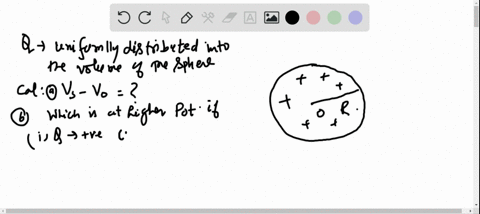 SOLVED:A solid insulating sphere with radius R has charge 𝒪 uni- formly ...