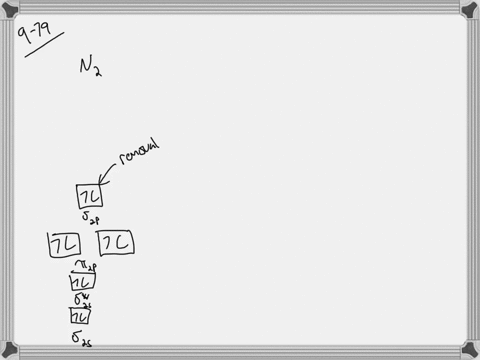 using-molecular-orbital-theory-explain-why-the-removal-of-an-electron-from-mathrmo_2-strengthens-bon