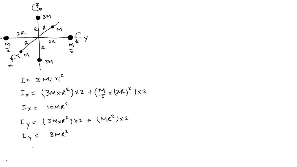 solved-the-object-shown-in-figure-10-26-can-be-rotated-in-three