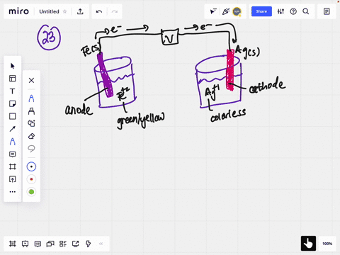 electrochemical-cells-i-you-have-the-following-setup-to-construct-a-cell-under-standard-conditions-t