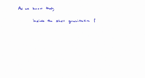 which-of-the-following-graphs-represent-correctly-the-variation-of-intensity-of-gravitational-fiel-2