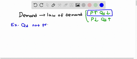 does-quantity-demanded-always-fall-if-the-price-rises-list-several-goods-or-services-that-you-think-