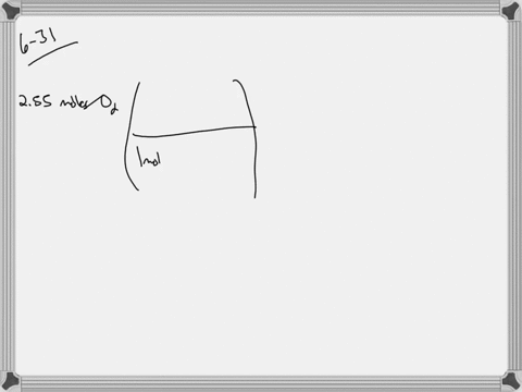 what is the molar mass of o2 in grams