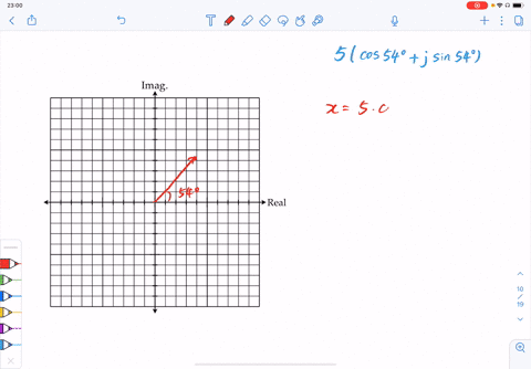represent-each-complex-number-graphically-and-give-the-rectangular-form-of-each-500leftcos-540circ-2