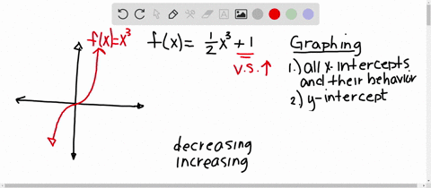 graph-each-function-determine-the-largest-open-intervals-of-the-domain-over-which-each-function-is-5