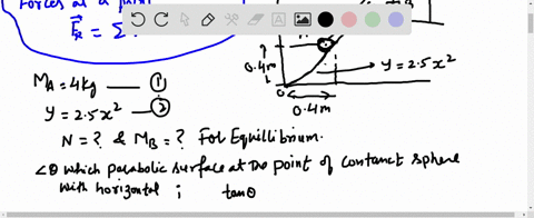a-4-mathrmkg-sphere-rests-on-the-smooth-parabolic-surface-determine-the-normal-force-it-exerts-on-2