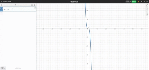 differentiate-a-tan-1leftfrac1tan-x1-tan-xright-b-x-sqrt1-x2-sin-1-sqrt1-x2-4