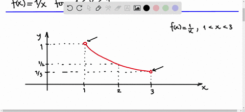 sketch-the-graph-of-f-by-hand-and-use-your-sketch-to-find-the-absolute-and-local-maximum-and-minim-4