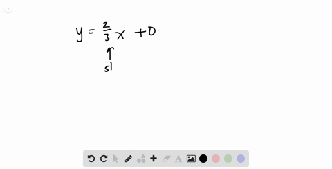 graph-the-equation-yfrac23-x