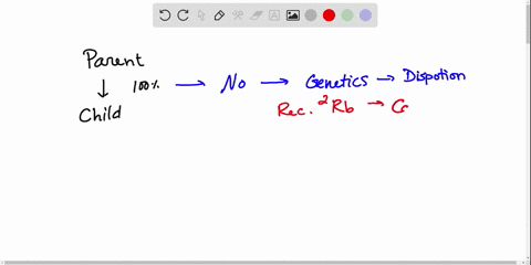 is-cancer-hereditary-3