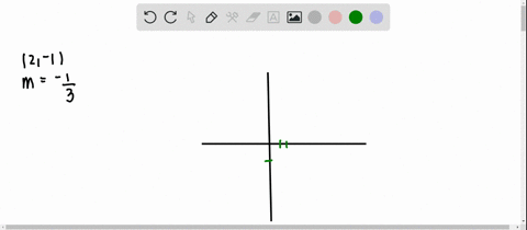 graph-each-line-passing-through-the-given-point-and-having-the-given-slope-2-1-m-frac13