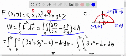 a-particle-starts-at-the-point-20-moves-along-the-x-axis-to-20-and-then-along-the-semicircle-ysqrt-3