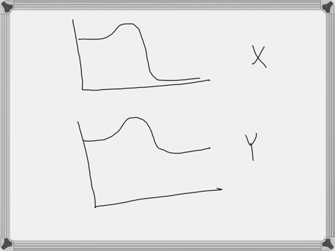 true-or-false-if-reaction-x-is-more-exothermic-than-reaction-y-reaction-x-must-be-faster-than-reac-2