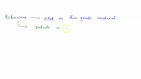 retroviruses-a-are-dna-viruses-b-are-rna-viruses-c-use-reverse-transcriptase-to-transcribe-dna-into-