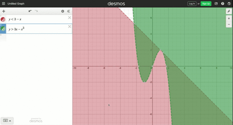use-a-calculator-to-display-the-solution-of-the-given-inequality-or-system-of-inequalities-beginal-8