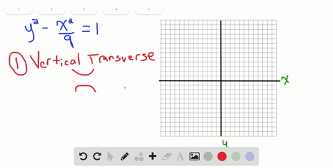 match-cach-graph-labeled-a-b-c-and-d-with-the-appropriate-equation-graph-cant-copy-y2-fracx291