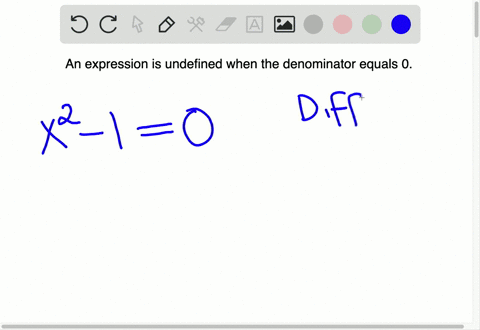 for-what-values-of-the-variable-is-the-rational-expression-undefined-frac4x2-1