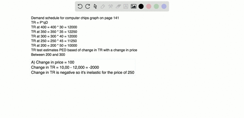 at-250-a-chip-is-the-demand-for-chips-elastic-or-inelastic-use-the-total-revenue-test-to-answer-this