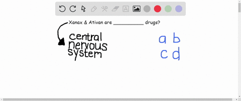 xanax-and-ativan-which-depress-central-nervous-system-activity-are-often-used-as-ongoing-treatment-a