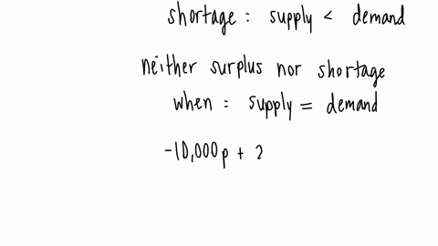 equilibrium-price-the-demand-and-supply-functions-for-your-college-newspaper-are-q-10000-p2000-and-q