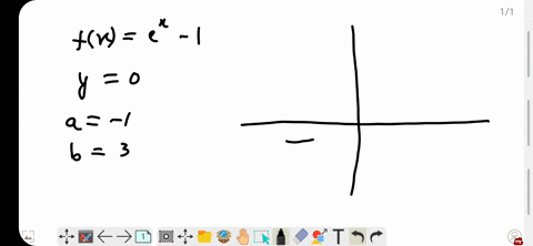 sketch-the-graph-and-find-the-area-of-the-region-bounded-by-the-graph-of-the-function-f-and-the-l-15