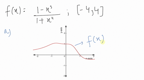 exer-79-82-a-sketch-the-graph-of-f-on-the-given-interval-a-b-b-estimate-the-range-of-f-on-a-b-c-es-4